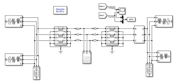 GitHub - Saiashishanshuman/Fault-Classification: A Machine Learning ...